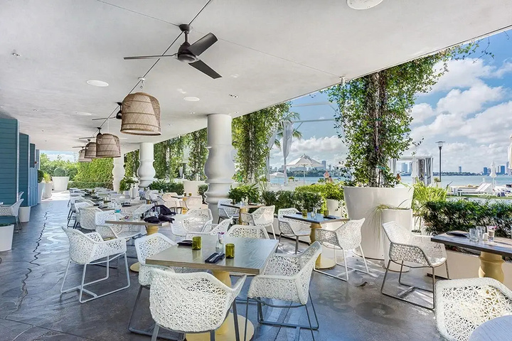 Private Condos at 1100 West by LMC