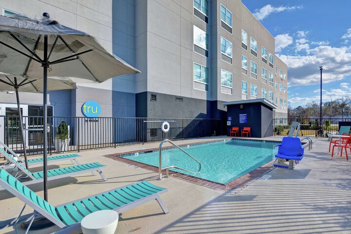 Pool 5 of 35