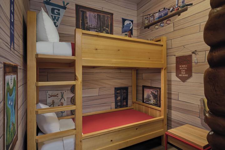 Great Wolf Lodge Anaheim CA