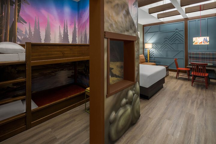 Great Wolf Lodge Grand Mound