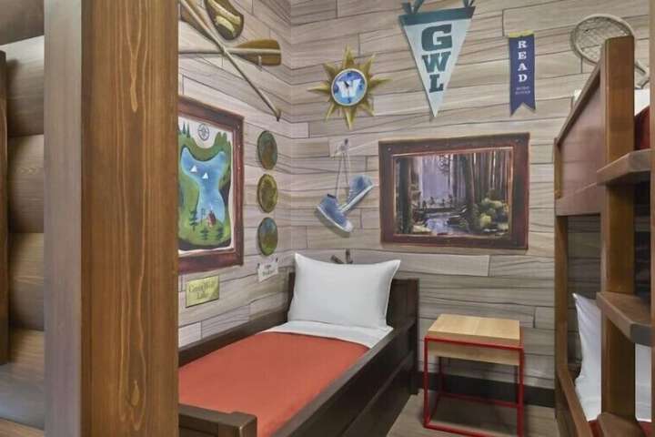 Great Wolf Lodge Naples