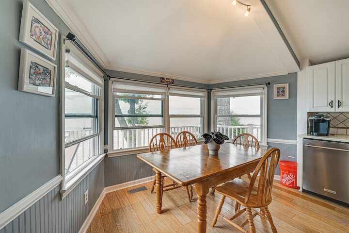 Pamlico River House w / Private Dock & River View!