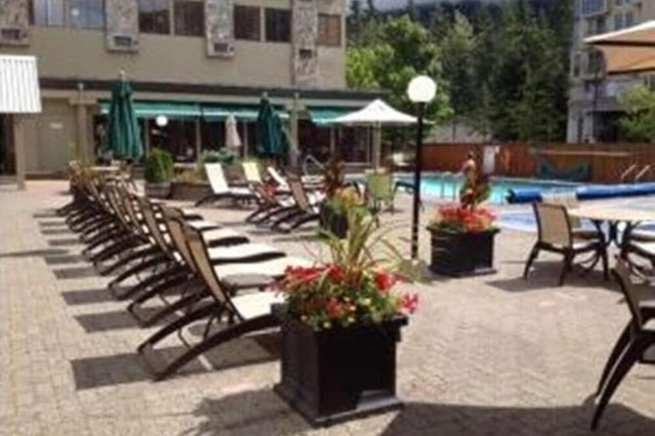 Pool 5 of 36
