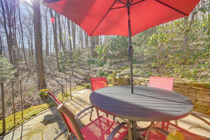 the Red Loft Candler Cottage Near Hiking Trails!