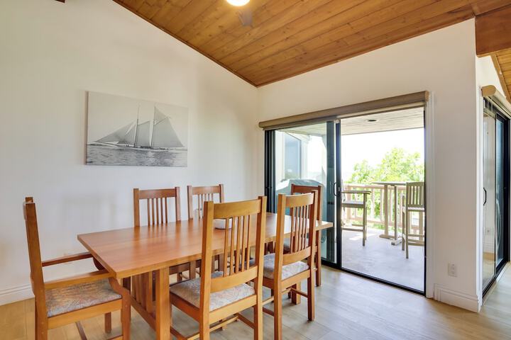 Solana Beach Condo w / Community Pool Beach Access