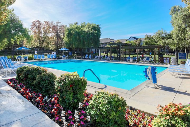 Pool 4 of 36
