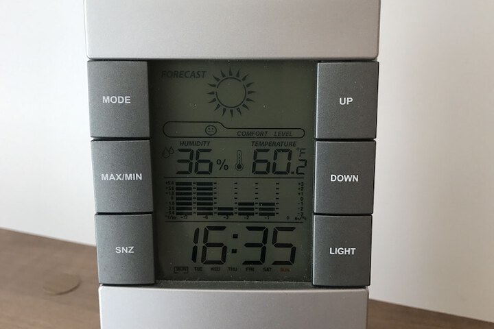 Room 25 of 40