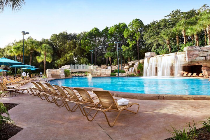 Pool 12 of 170