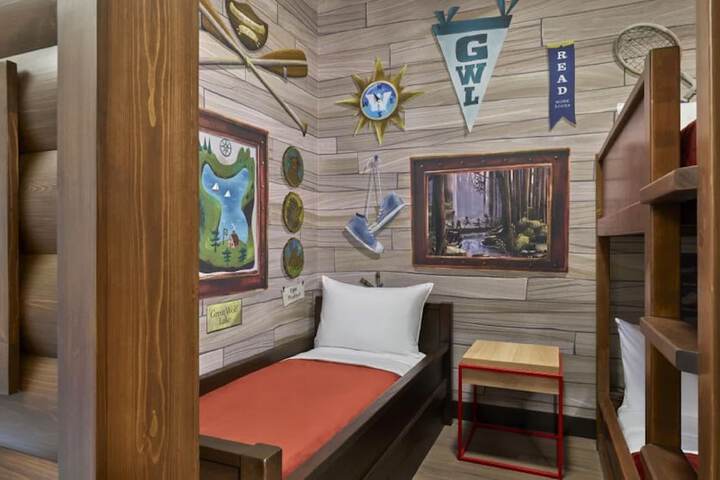 Great Wolf Lodge Grand Mound