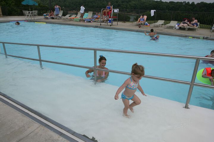Pool 4 of 81