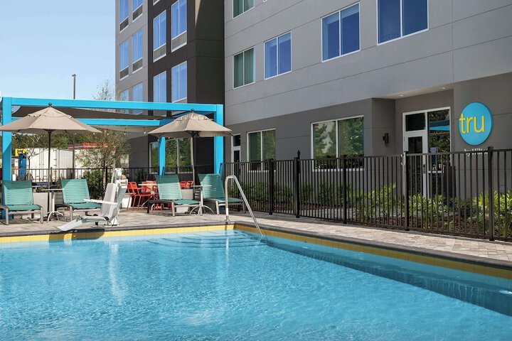Pool 5 of 34