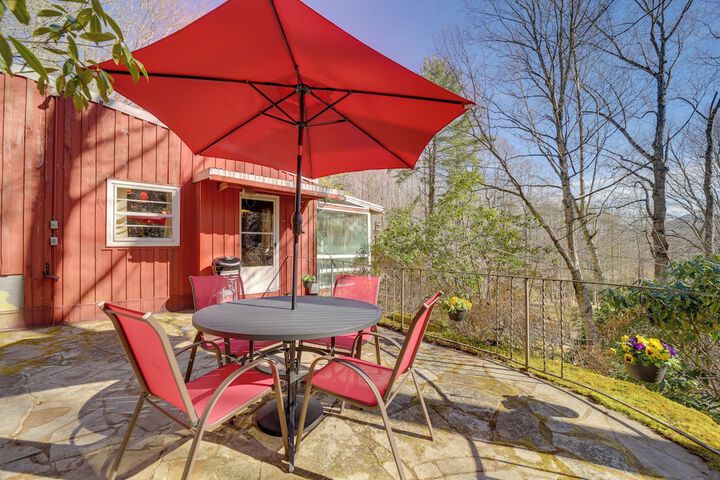 the Red Loft Candler Cottage Near Hiking Trails!
