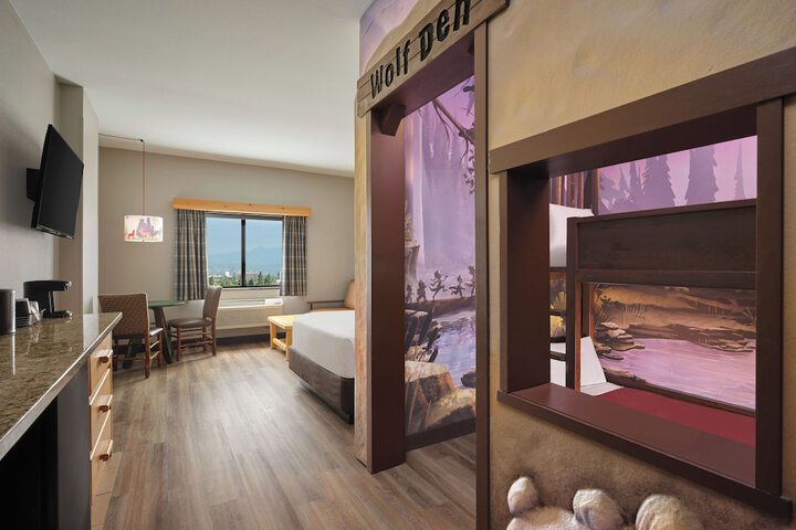 Great Wolf Lodge Anaheim CA
