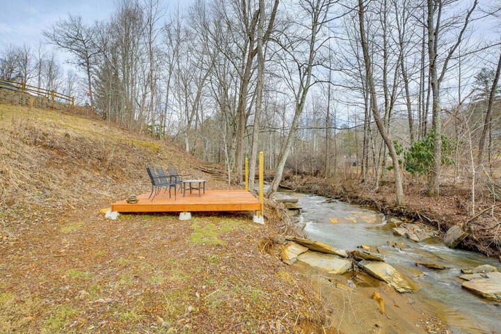 the Nuthouse on Squirrel Creek': Ski Hike & Fish