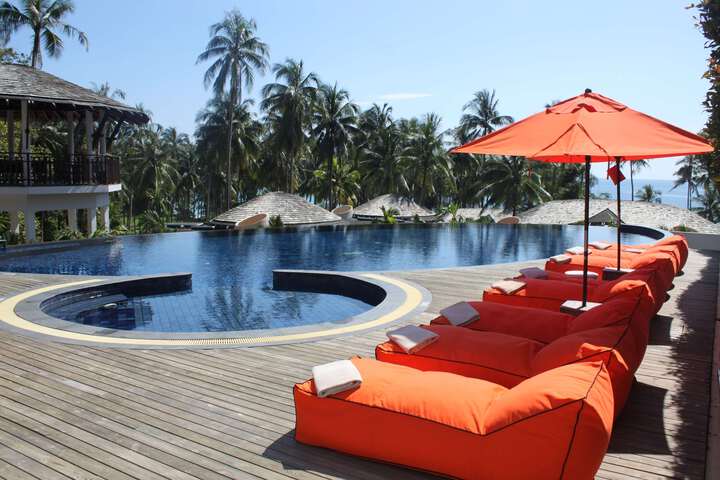 Pool 4 of 15