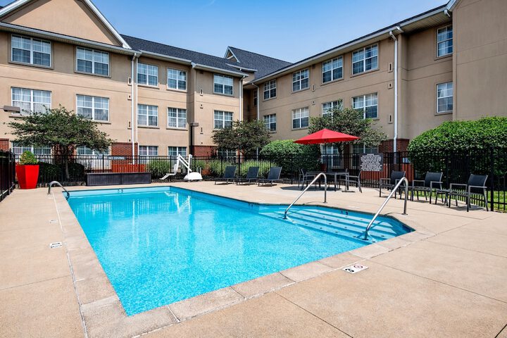 Pool 3 of 36