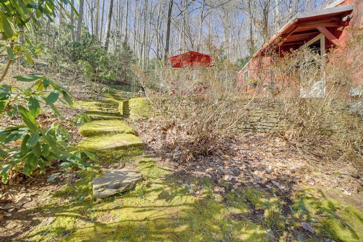 the Red Loft Candler Cottage Near Hiking Trails!