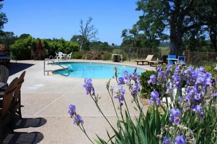 Pool 5 of 20