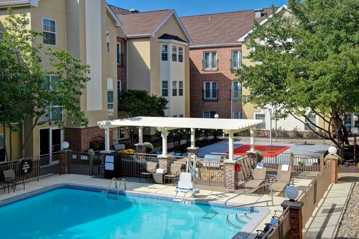 Pool 3 of 36