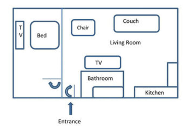 Ohio Valley Extended Stay