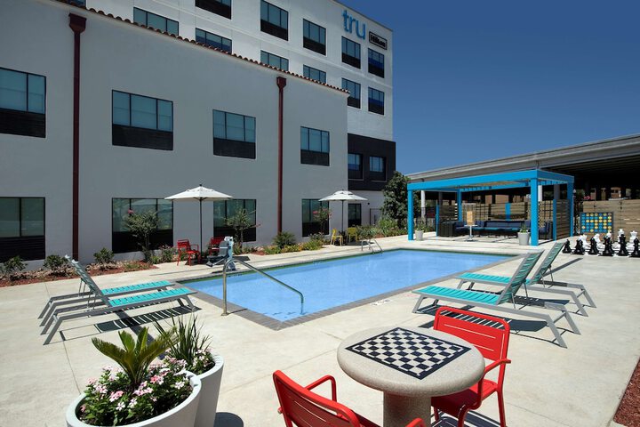 Pool 5 of 31